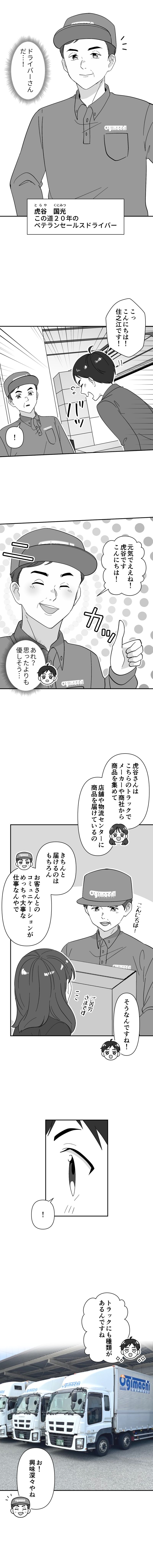 7ページ