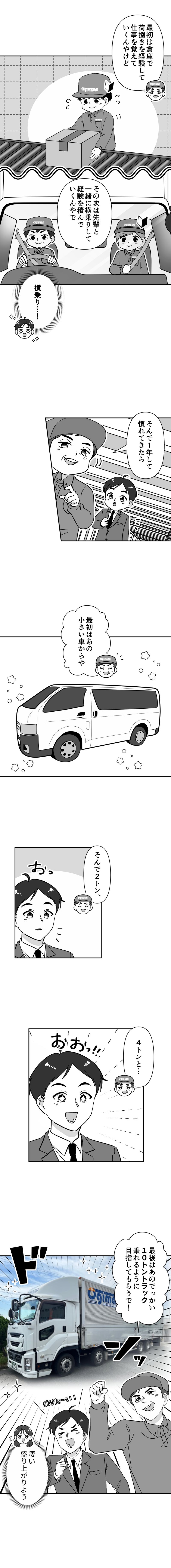 8ページ